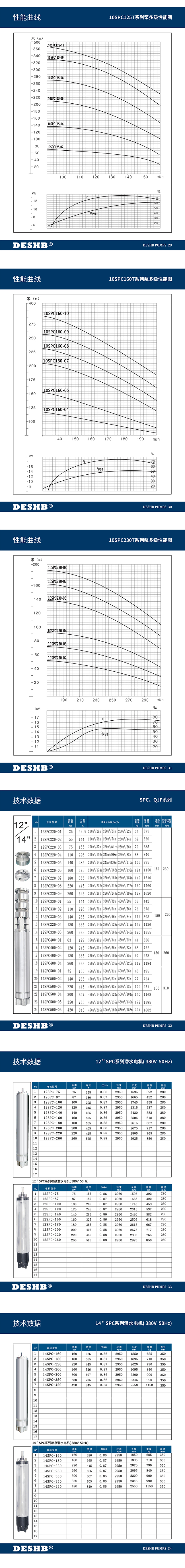 SP-QJF--650--6.jpg