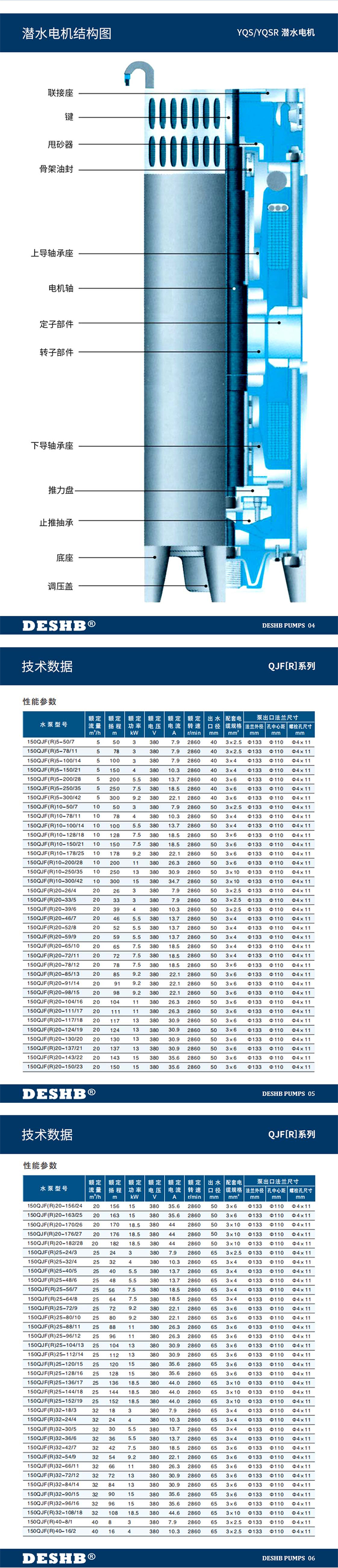 QJFR系列-2.jpg