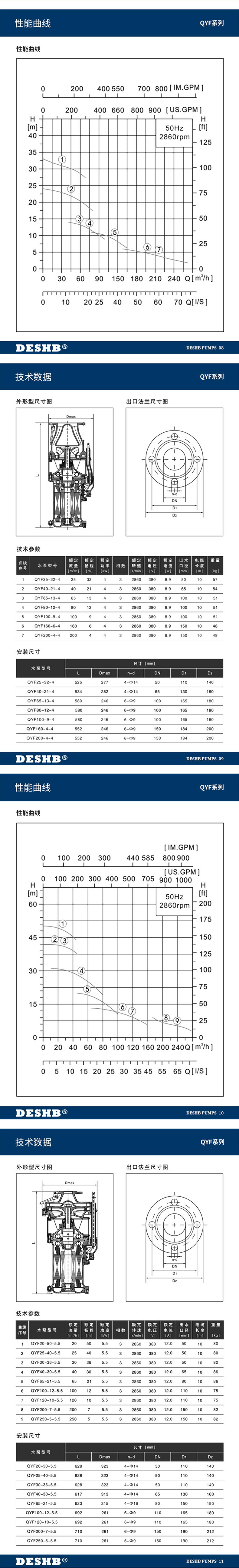 QYF-3psd.jpg