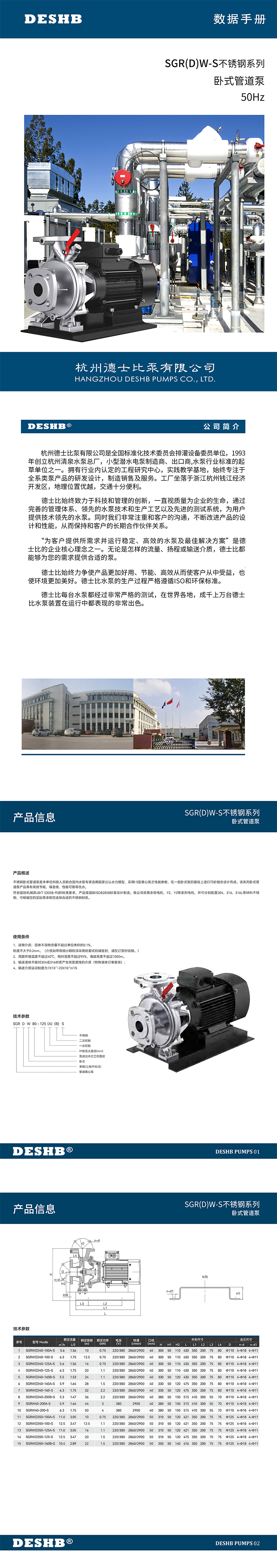 SGRDW-S不锈钢卧式管道泵-1.jpg