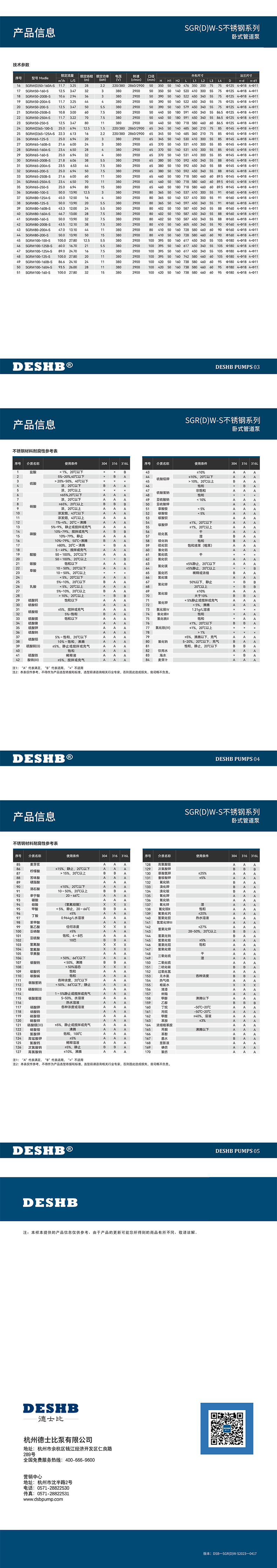 SGRDW-S不锈钢卧式管道泵-2.jpg