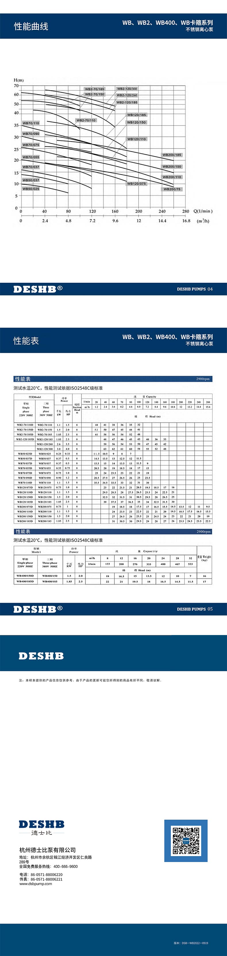 WB系列-不锈钢离心泵_02.jpg