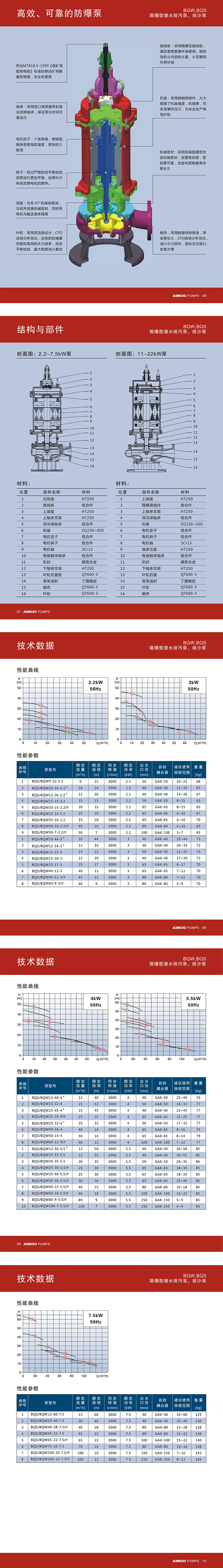BQS-隔爆型--2.jpg