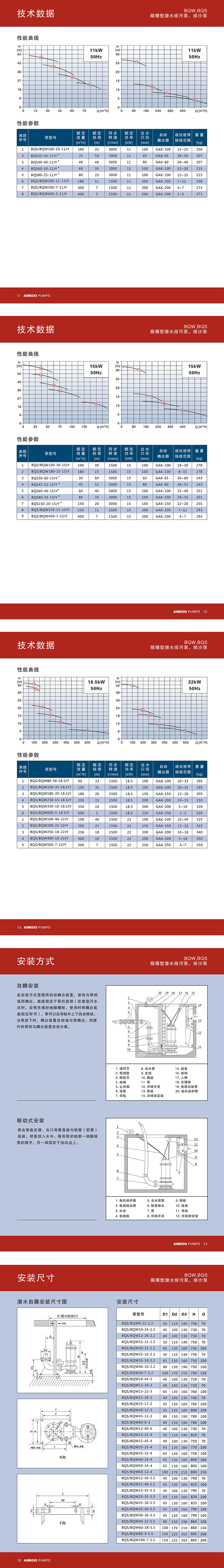 BQS-隔爆型--3.jpg