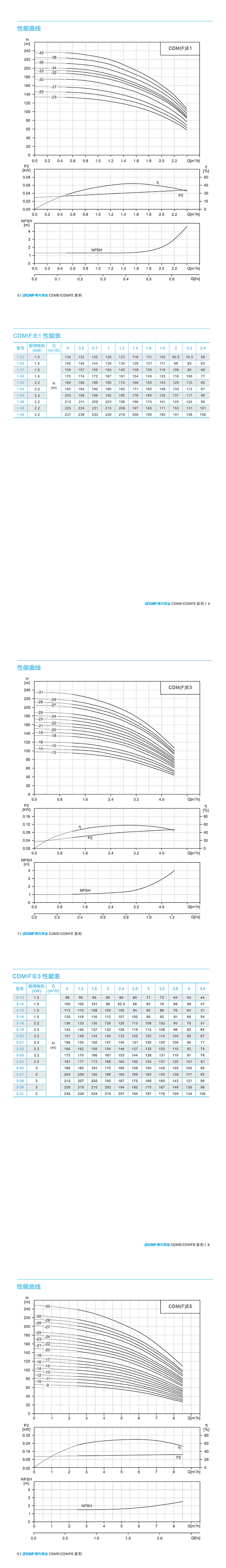 CDME-2.jpg